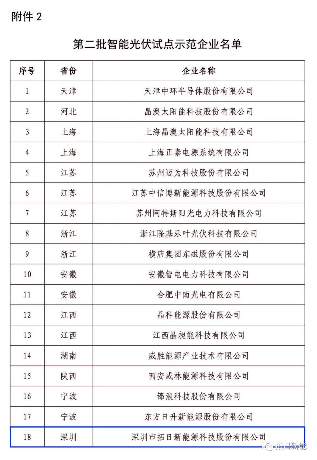 乐天堂·fun88(中国区) - 官方网站